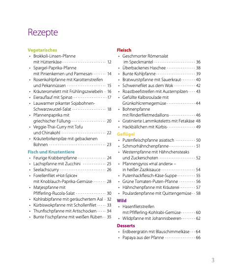 LowCarb-Pfannengerichte
